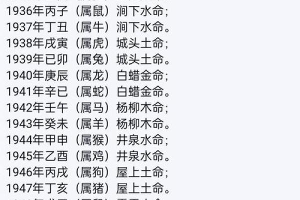 八字命宫吉凶看法,生辰八字算命