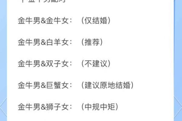 金牛男和天蝎女匹配度 金牛男和天蝎女配对