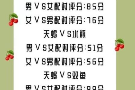 天蝎女和金牛男的配对指数分析