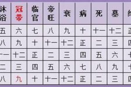 算命是怎样算出来的呢