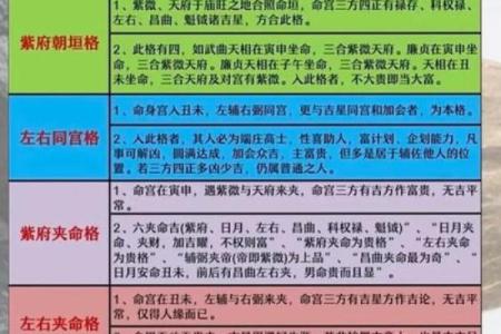 八字命宫吉凶看法,生辰八字算命