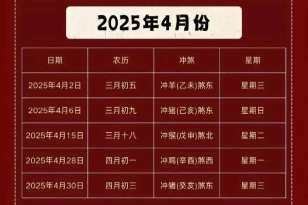 搬家吉日测算5月份