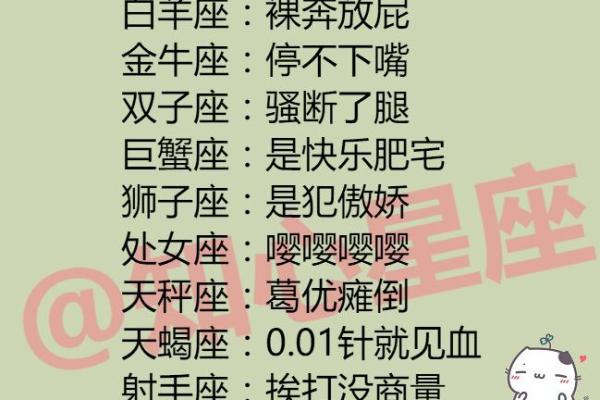 12星座放屁后的反应 12星座谁放屁最臭