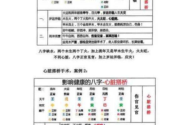 八字精明而冷酷,八字看鬼才