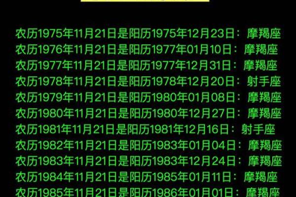 农历星座查询：农历正月十九是什么星座？