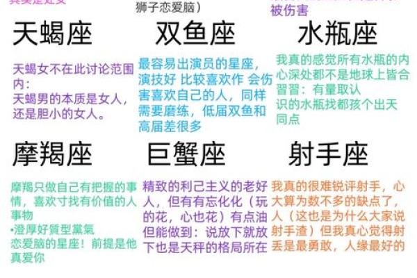 十二星座女谁最受好评？看看这份排行榜！