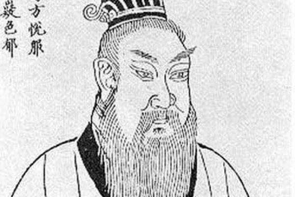 商氏的郡望和家谱记载-姓名学-华易网姓名