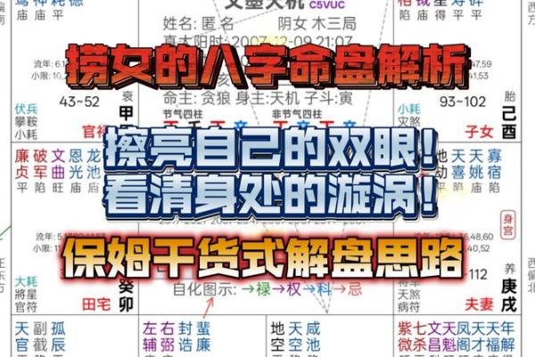 如何看待以身旺印重的八字命盘？