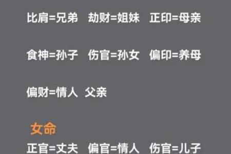 女命八字比肩劫财多，争夫无疑