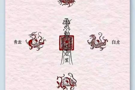 煞气与方位吉凶有哪些？