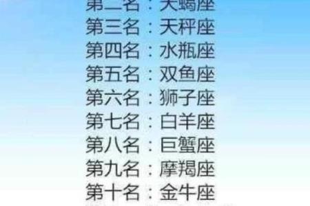 十二星座女谁最受好评？看看这份排行榜！