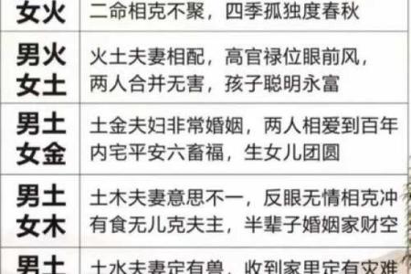 深圳选日子：最佳八字选日方法分享