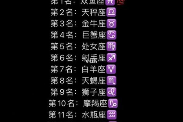 十二星座女生骚气排行榜