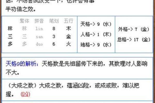 孩子起名字大全免费,企业取名字大全免费测试