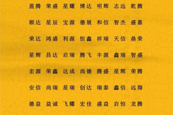 孩子起名字大全免费,企业取名字大全免费测试