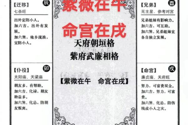 紫薇斗数有格局就是富贵吗