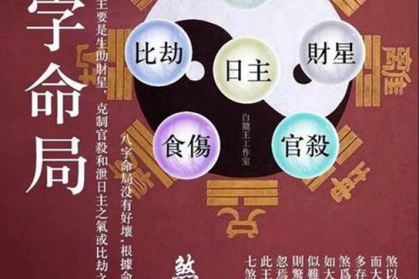 比劫做工的八字特点及八字详解，看完无懈可击！