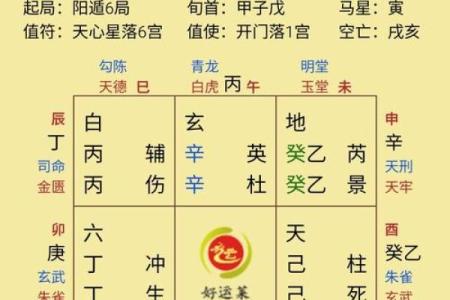 今天日出方位查询吉凶图