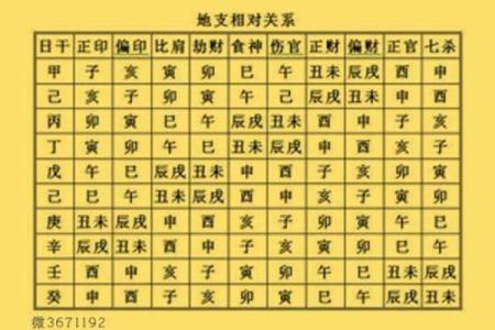 婚姻看八字年和月不合怎么办 金镶玉佛像来化解