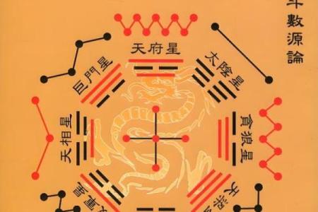 紫薇斗数有格局就是富贵吗