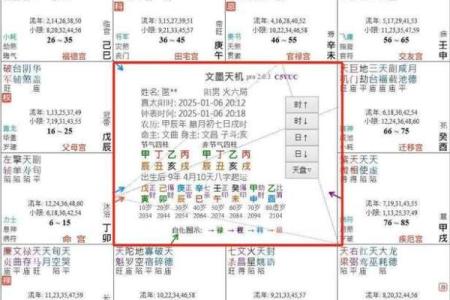 紫微斗数三方有四煞 紫微三方皆煞格？
