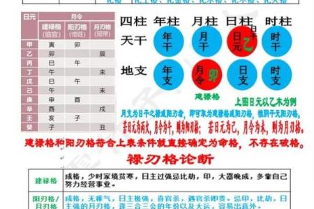 每年的八字格局都不一样吗