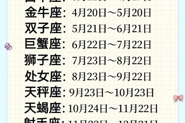 生日命运：十月二十六号是什么星座？