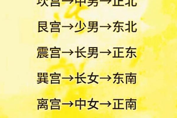 南宫氏的郡望堂号和主要迁徙位置-姓名学-华易算命网姓名