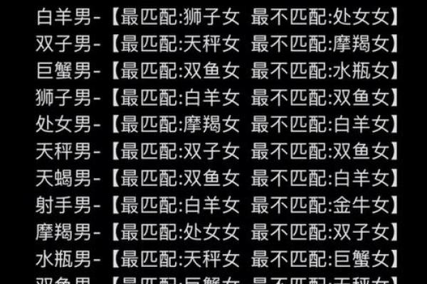 天蝎座最适合跟什么座配对做闺蜜