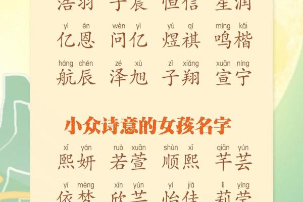 范姓男孩名字大全-范姓男孩起名字大全-范姓名字大全姓名