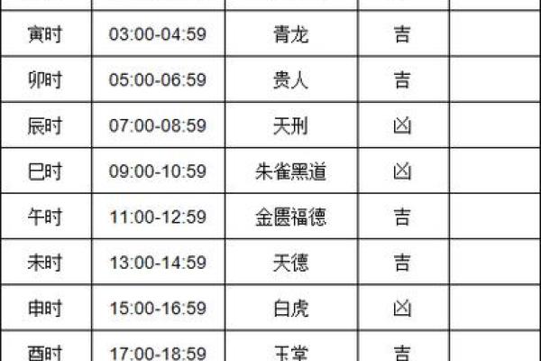 查询搬家吉日 如何查搬家吉日