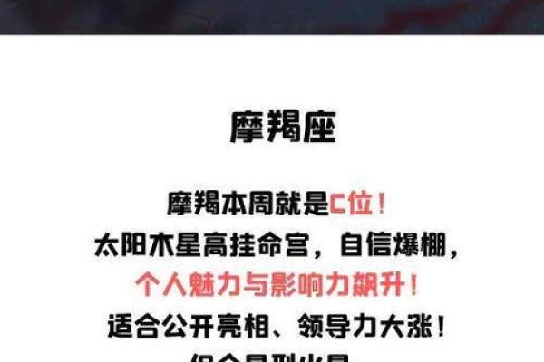 小铁：12星座4月份运势分析