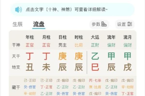 生辰八字批命真准，全面解读你的未来命运！