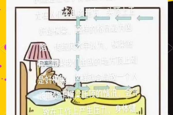 房子上梁的风水作用是什么
