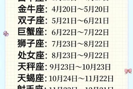 生日命运：十月二十六号是什么星座？
