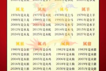 要怎么给晚上10点出生的属猴男孩取名字合适姓名