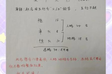 姓名配对怎么做标记符的 姓名如何匹配？