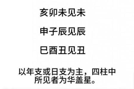 国学易经四柱八字算命