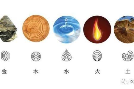 客户装修要设计师生辰八字