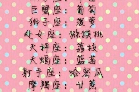 十二星座的甜甜的食物有哪些