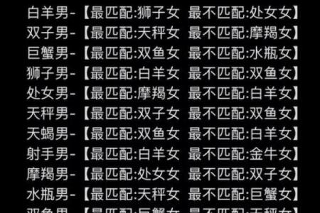 天蝎座最适合跟什么座配对做闺蜜