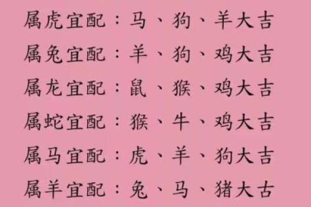 46岁属什么生肖和谁配 46岁属什么生肖配对