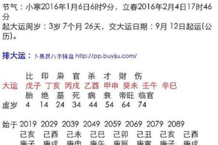 生辰八字查询起名字