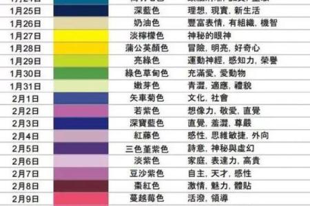 全部生日星座查询-查找你的星座信息