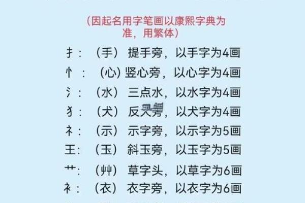 姓名笔画配对关系 姓名笔画配对表？