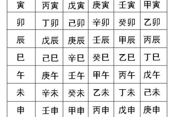 八字推算 怎么判断身上有脏东西
