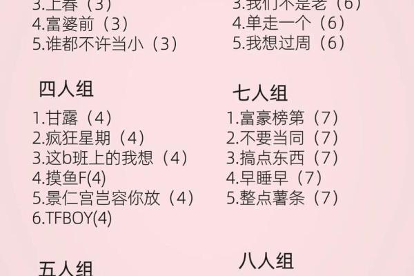 给qq群取名
