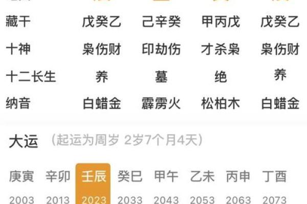 八字偏木