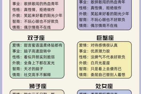 天生就聪明的六大星座 天生就聪明的六大星座男