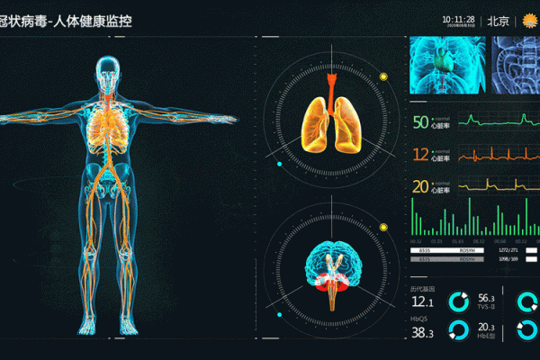 大数据测试是干嘛的,大数据测试怎么测